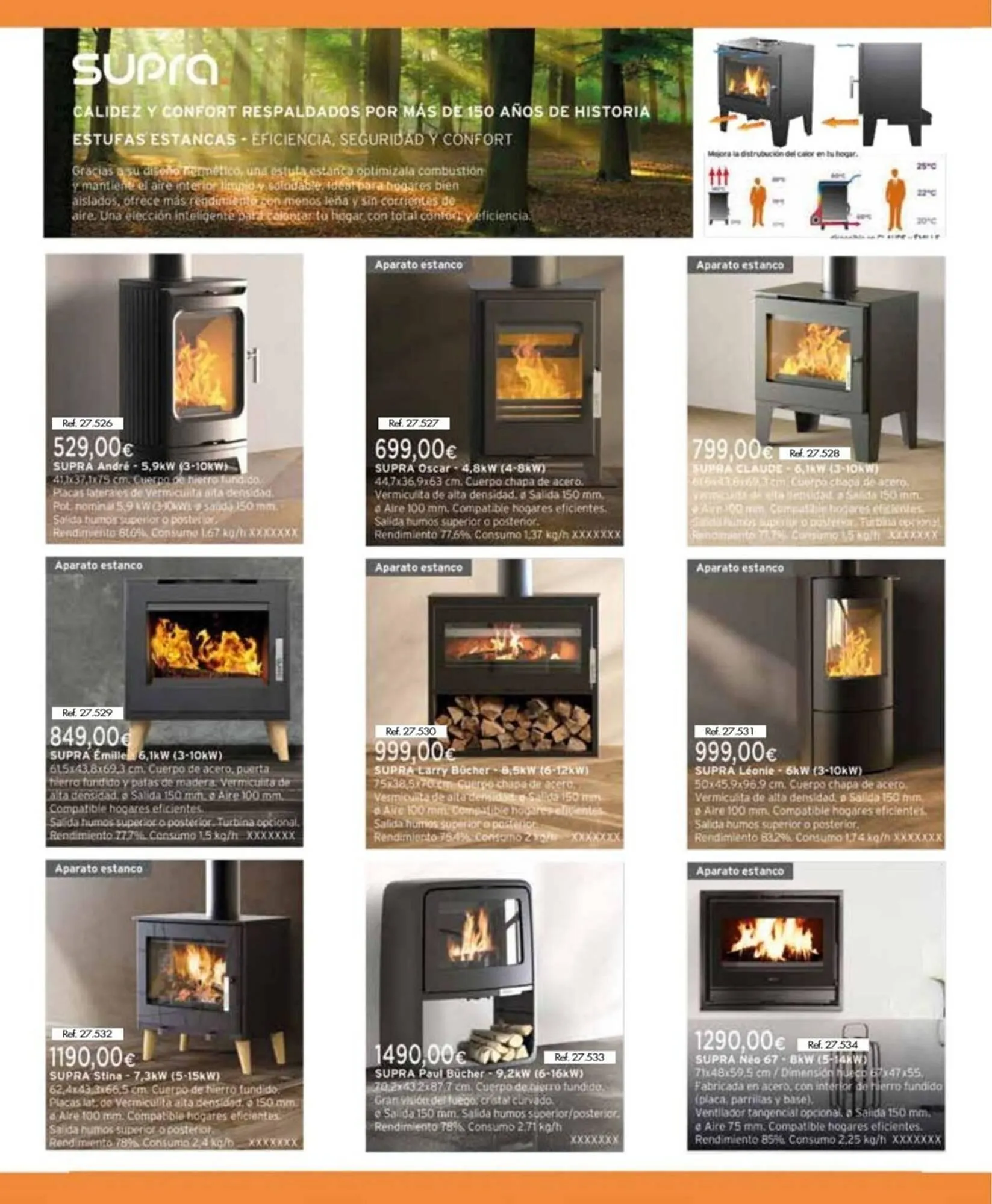 Catálogo de Catálogo Coferdroza 29 de septiembre al 29 de marzo 2026 - Página 6