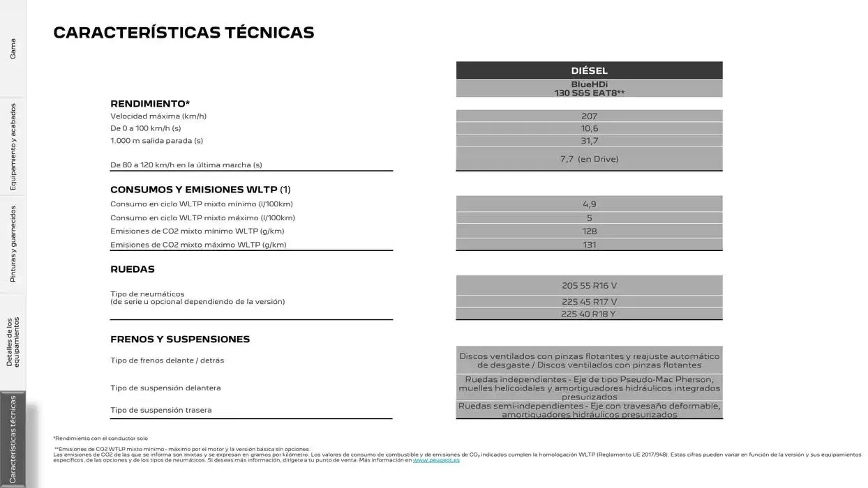 Catálogo de Peugeot 308 17 de marzo al 17 de marzo 2026 - Página 30