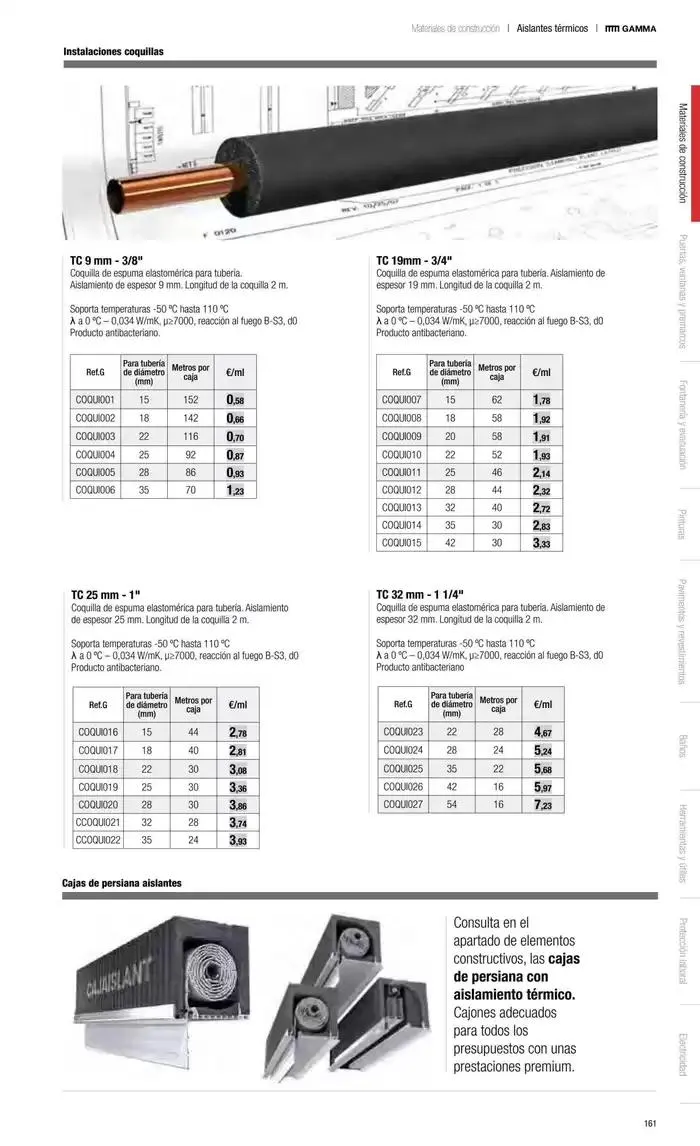 Catálogo de Catálogo Grup Gamma 30 de septiembre al 31 de diciembre 2024 - Página 68