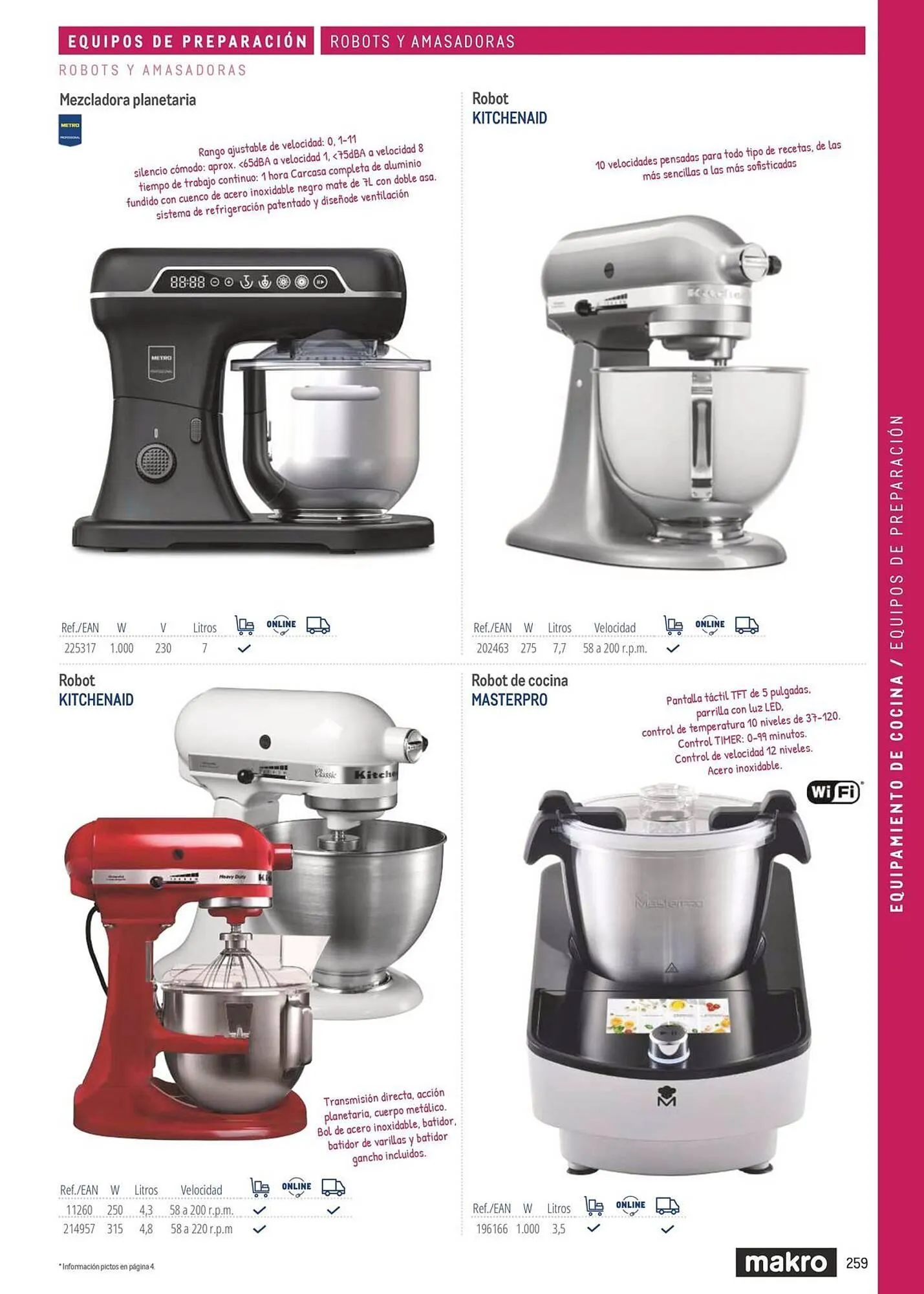 Catálogo de Catálogo Makro 6 de marzo al 31 de diciembre 2026 - Página 259