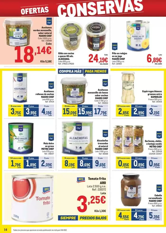 Catálogo de Makro Precios Sur II 8 de abril al 4 de mayo 2025 - Página 16