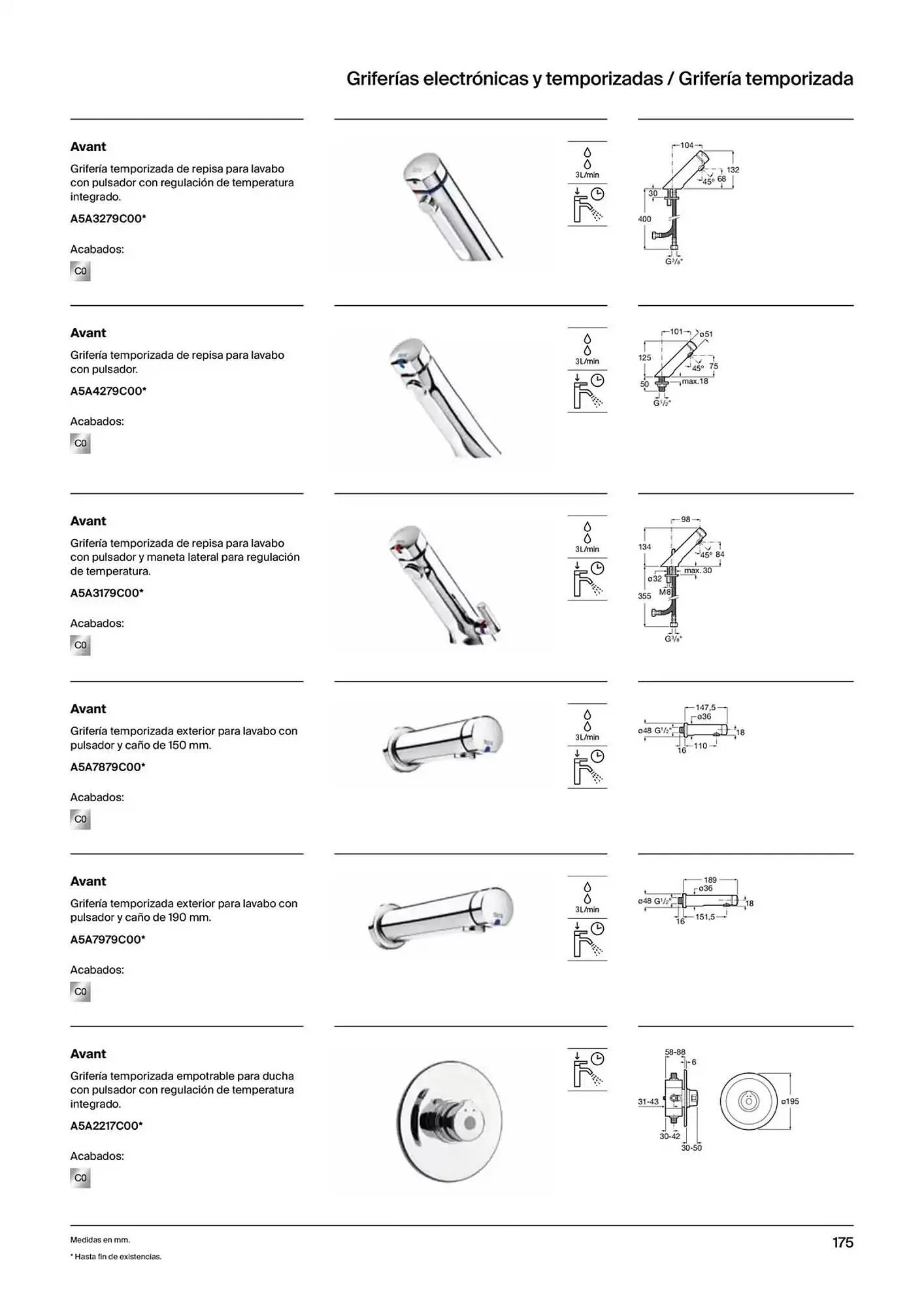 Catálogo de Folleto Roca 9 de enero al 31 de diciembre 2025 - Página 177