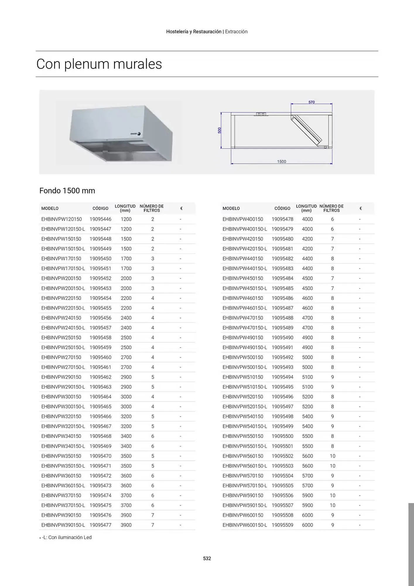 Catálogo de Folleto Fagor 3 de marzo al 1 de enero 2026 - Página 533