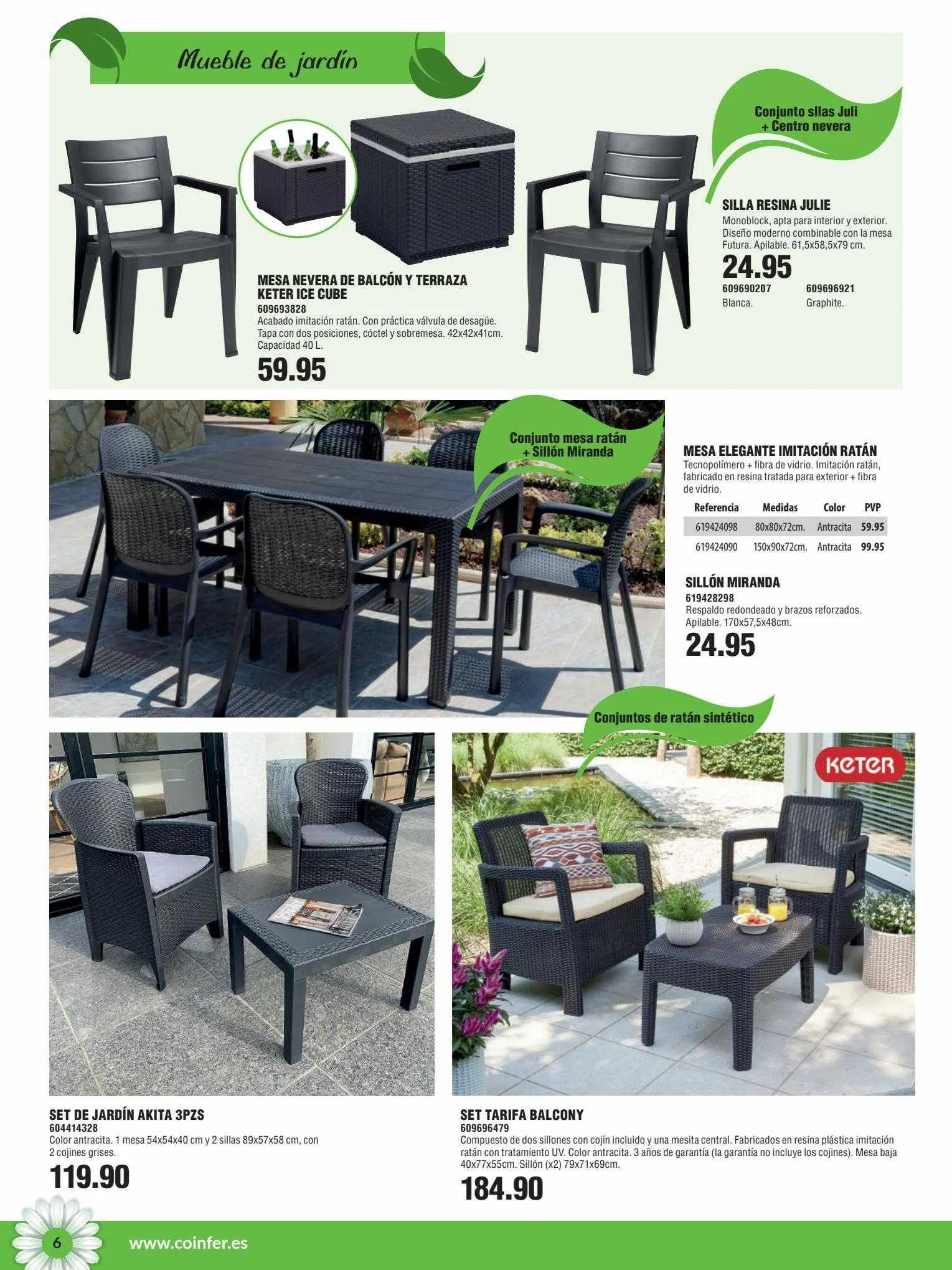 Catálogo de Coinfer Catálogo 27 de marzo al 31 de agosto 2023 - Página 6