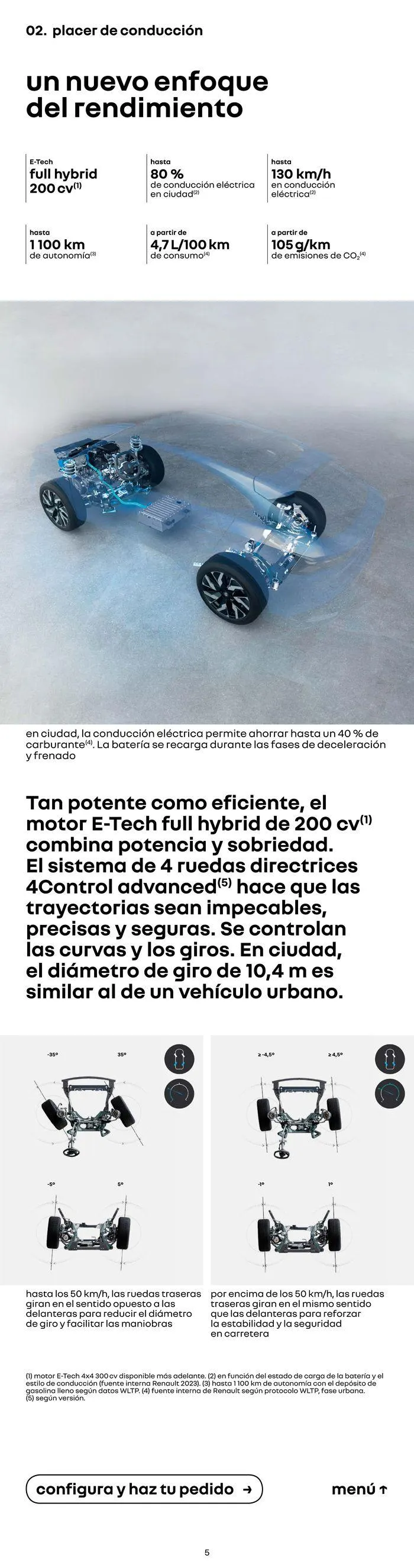 Catálogo de Renault Rafale 17 de mayo al 17 de mayo 2025 - Página 5