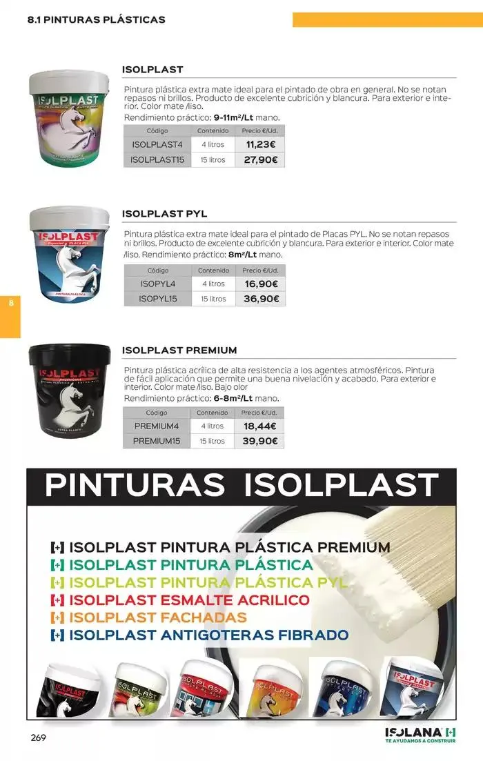 Catálogo de PINTURAS – TARIFA ISOLANA 1 de marzo al 31 de diciembre 2025 - Página 3