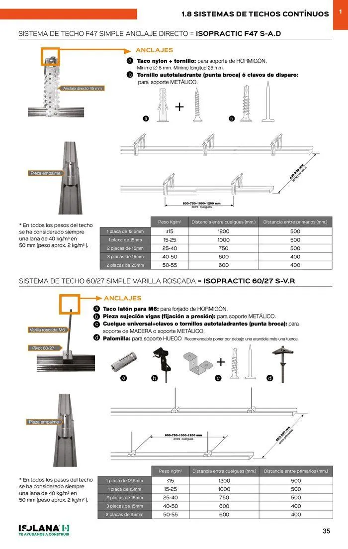 Catálogo de PLACA DE YESO LAMINADO – TARIFA ISOLANA 2024 18 de septiembre al 30 de septiembre 2024 - Página 30