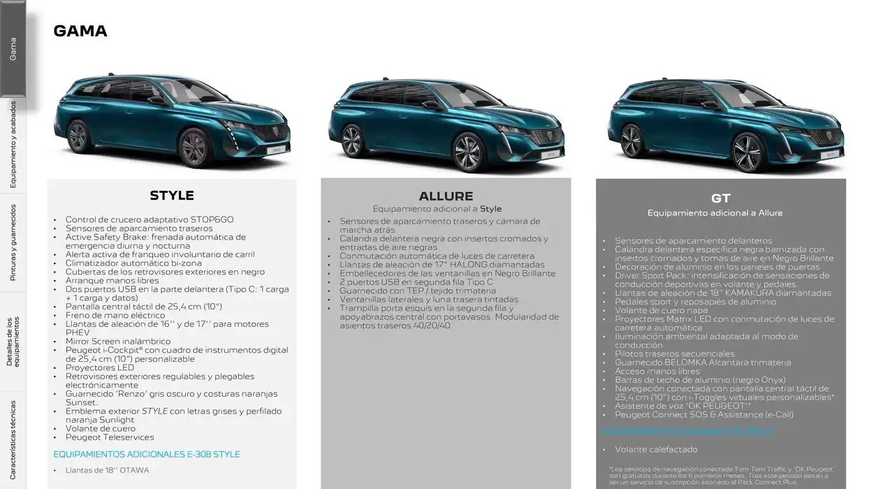 Catálogo de Peugeot 308 SW 13 de noviembre al 13 de noviembre 2025 - Página 2