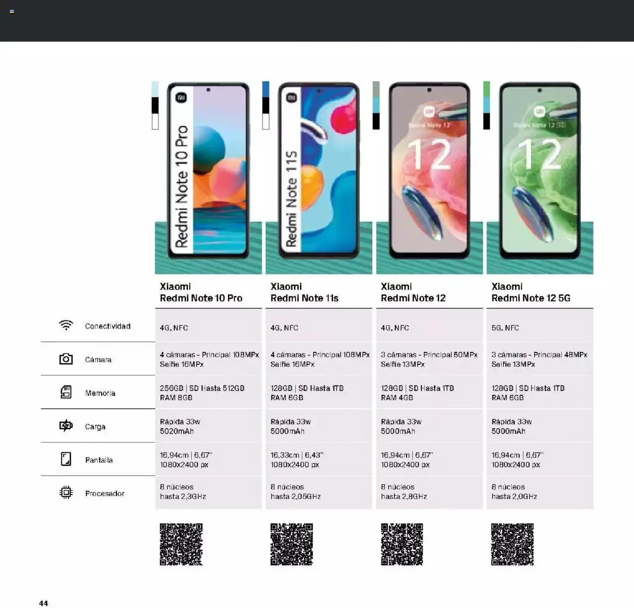 Catálogo de The Phone House folleto 20 de abril al 31 de diciembre 2023 - Página 44