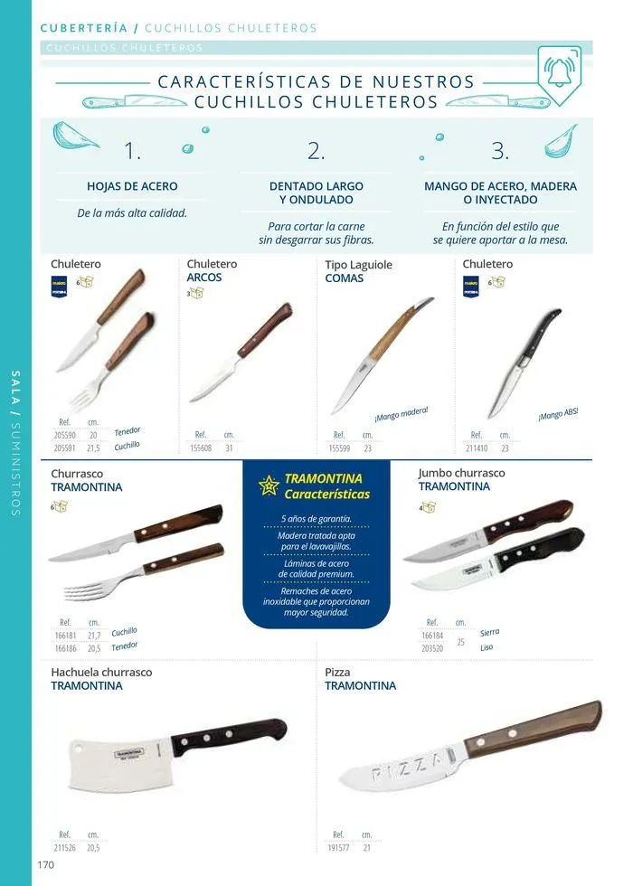 Catálogo de Equipamiento y suministros 23 de julio al 30 de noviembre 2024 - Página 170