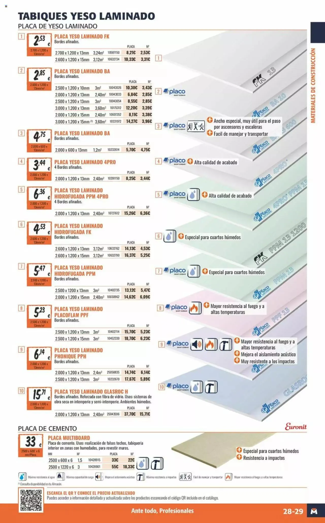 Catálogo de Obramat folleto 8 de marzo al 22 de abril 2024 - Página 29