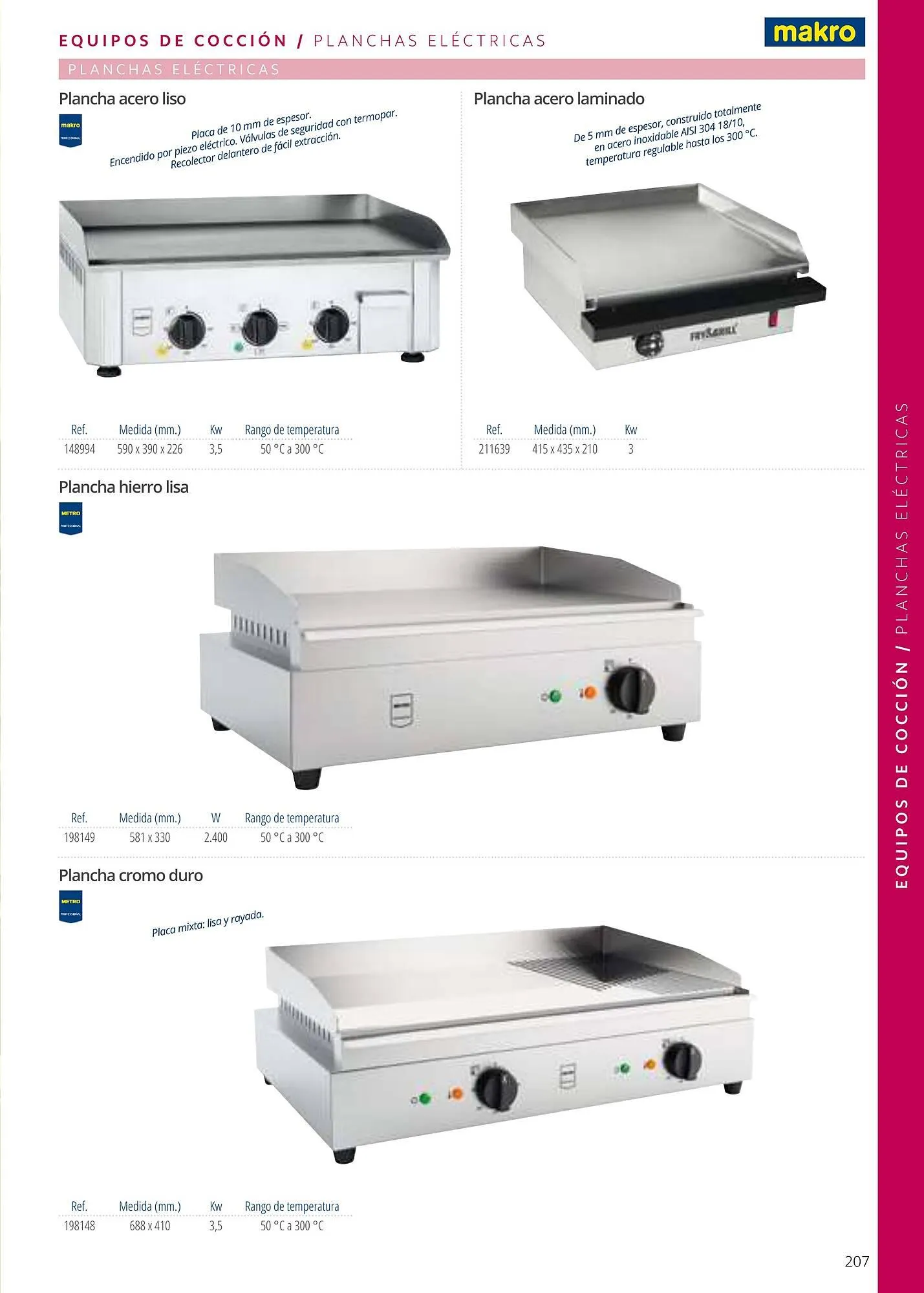 Catálogo de Folleto Makro 6 de enero al 1 de enero 2026 - Página 207