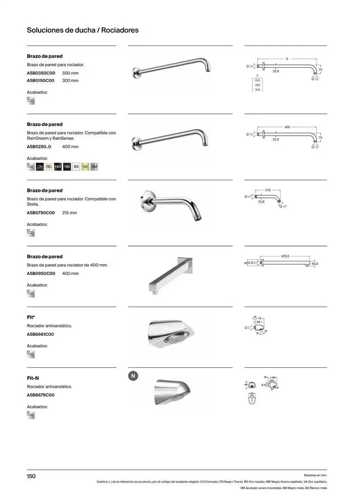 Catálogo de Grifería 9 de enero al 31 de diciembre 2025 - Página 152