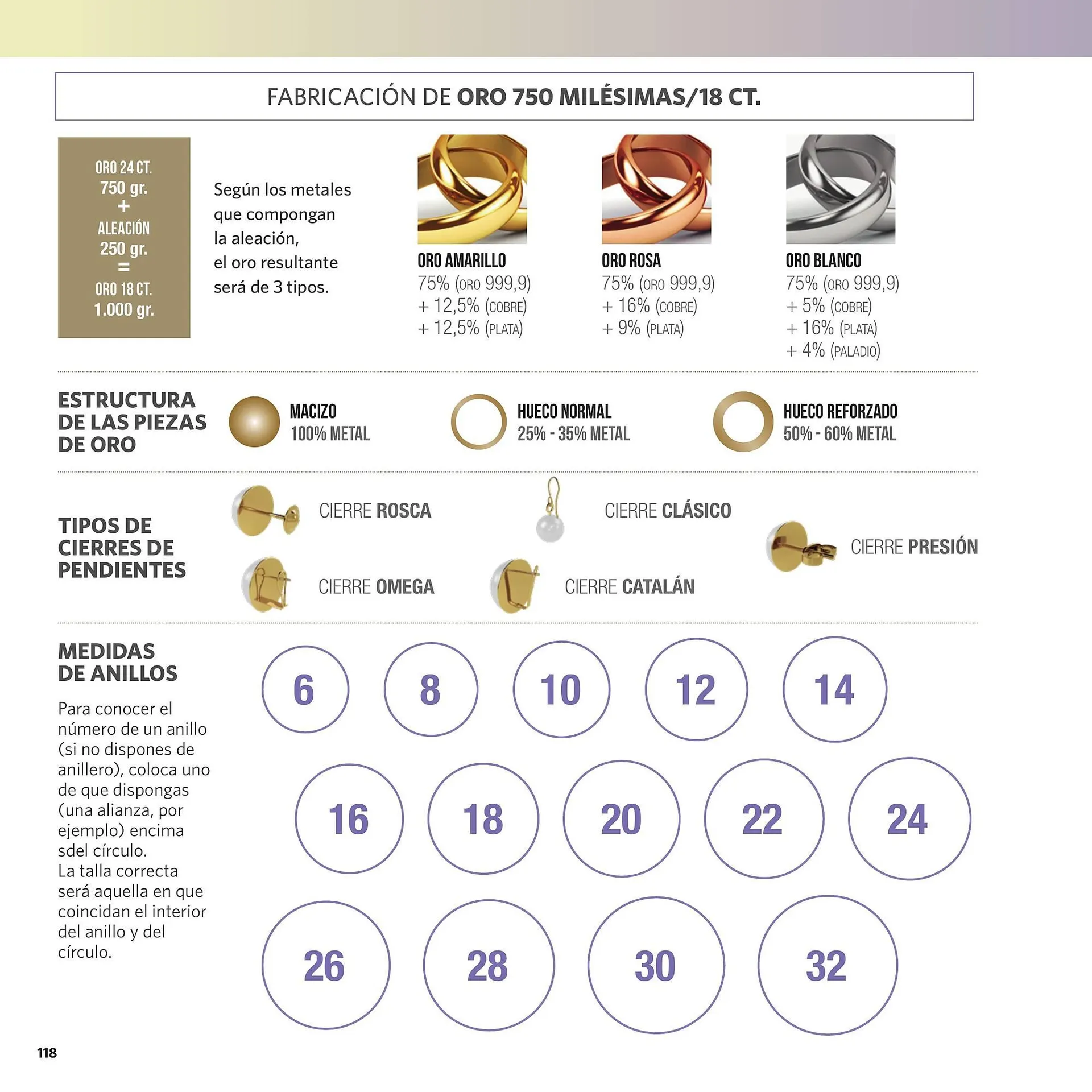 Catálogo de Folleto Cristian Lay 14 de abril al 31 de agosto 2025 - Página 118