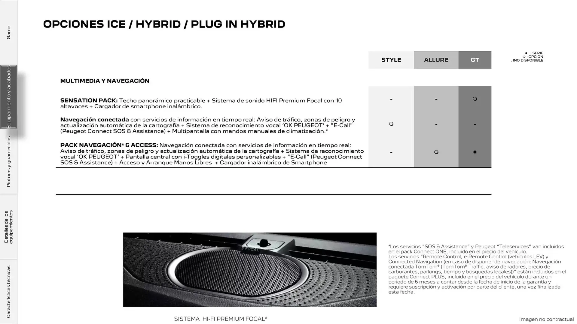 Catálogo de Folleto Peugeot 13 de noviembre al 13 de noviembre 2025 - Página 15