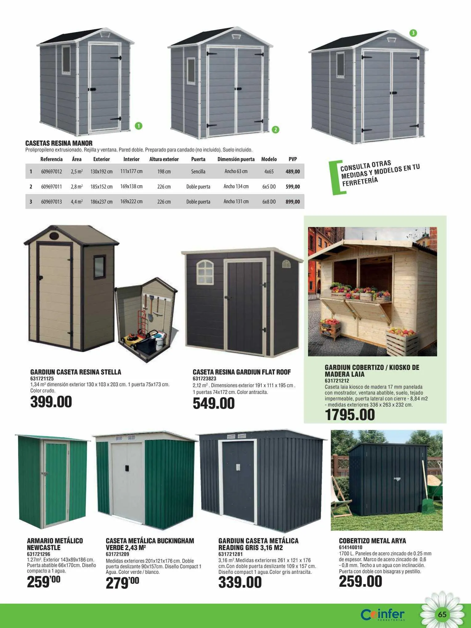 Catálogo de Coinfer Catálogo 27 de marzo al 31 de agosto 2023 - Página 65