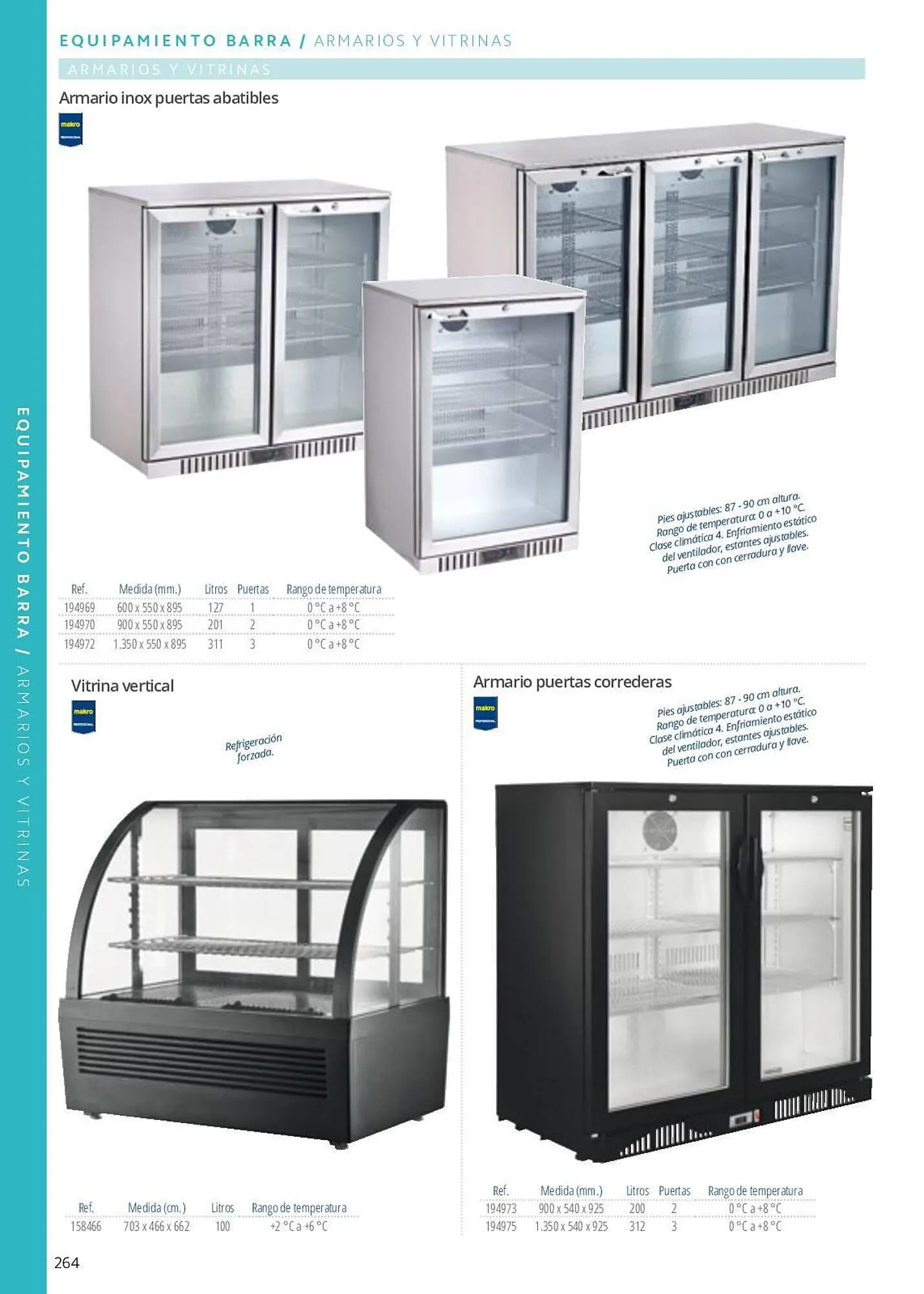 Catálogo de Folleto Makro 7 de junio al 29 de septiembre 2023 - Página 264