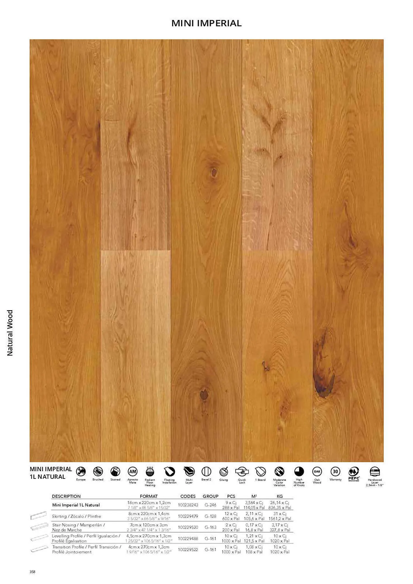 Catálogo de Folleto Porcelanosa 31 de marzo al 8 de febrero 2024 - Página 365