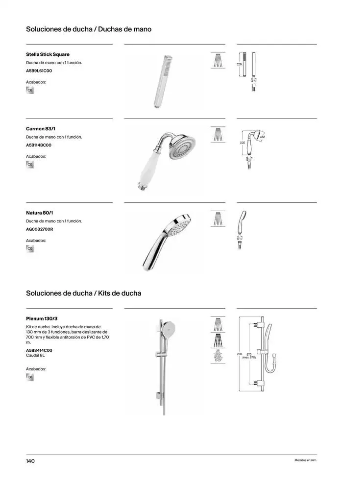 Catálogo de Grifería 9 de enero al 31 de diciembre 2025 - Página 142