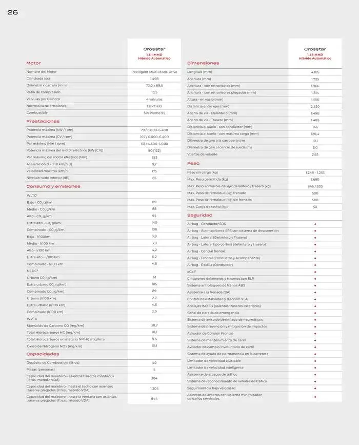 Catálogo de Crosstar: HEV 30 de agosto al 30 de junio 2025 - Página 26