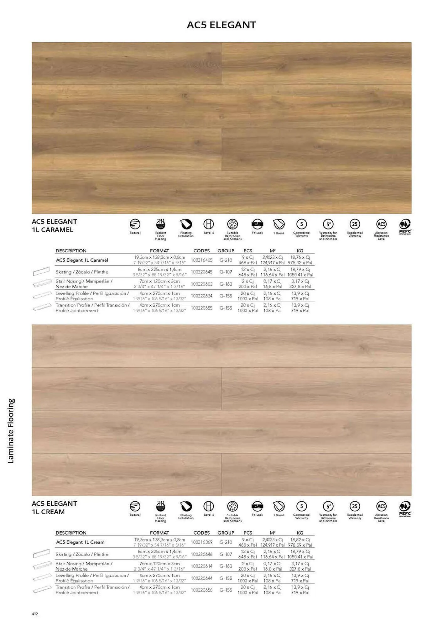 Catálogo de Folleto Porcelanosa 31 de marzo al 8 de febrero 2024 - Página 419