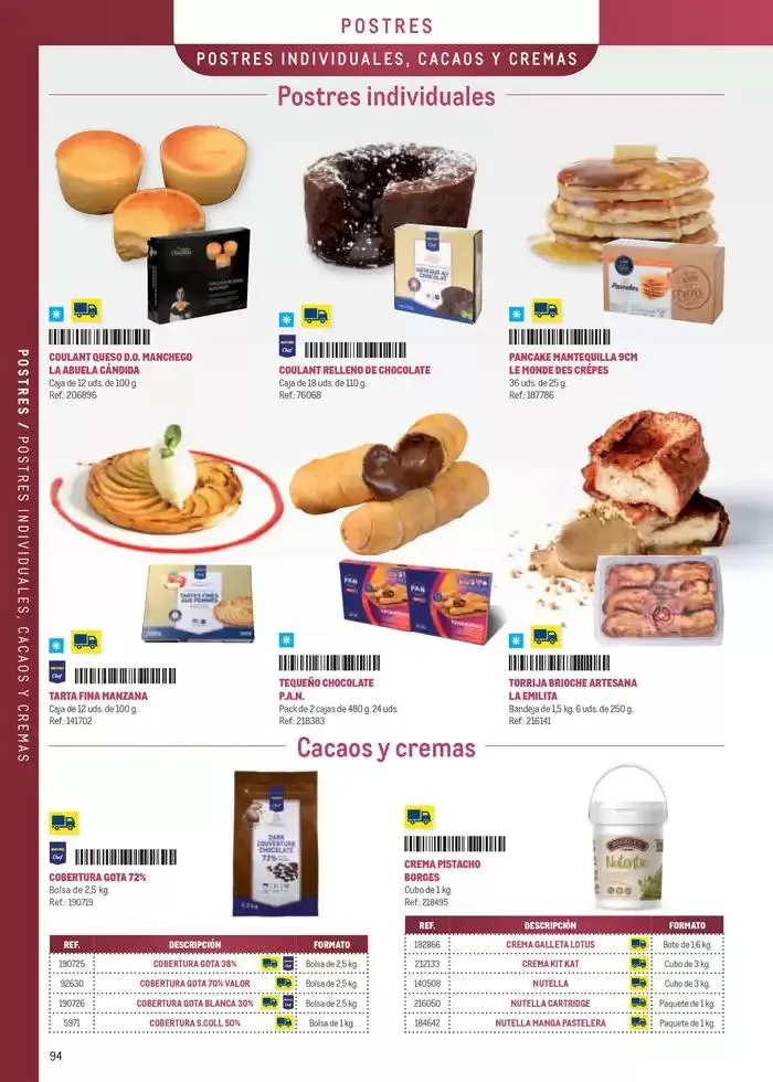 Catálogo de Especia Carta Espana 22 de abril al 31 de diciembre 2025 - Página 94