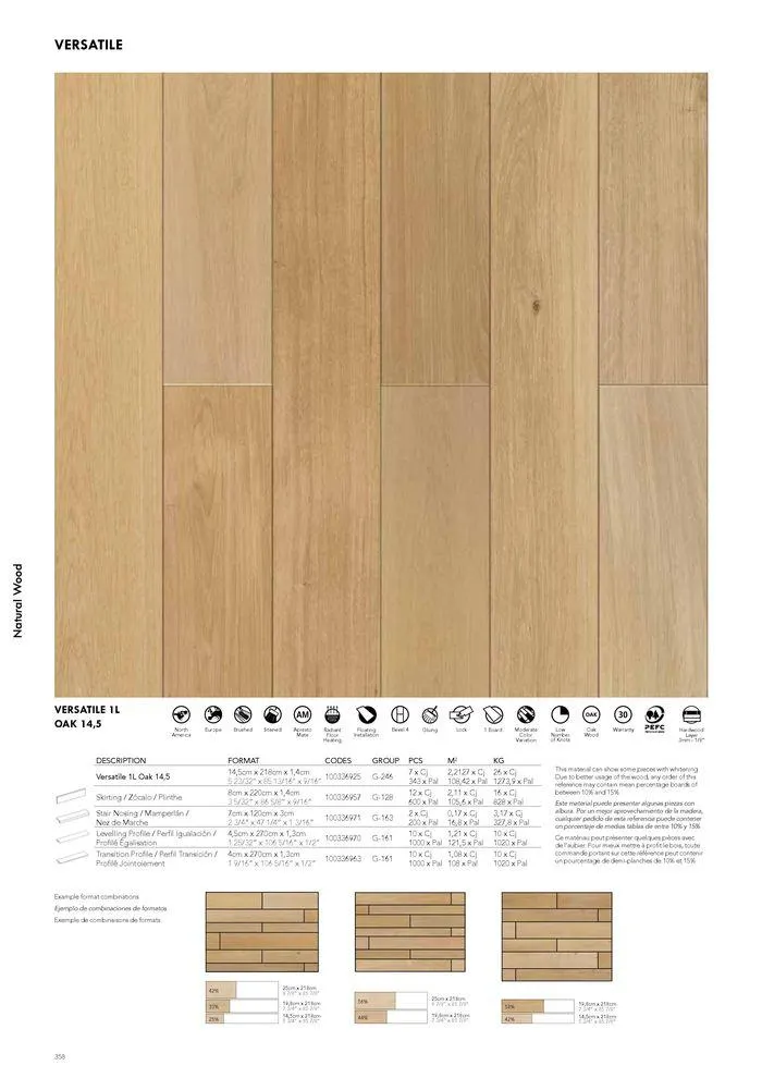 Catálogo de General Catalogue 2024 22 de mayo al 1 de enero 2025 - Página 368