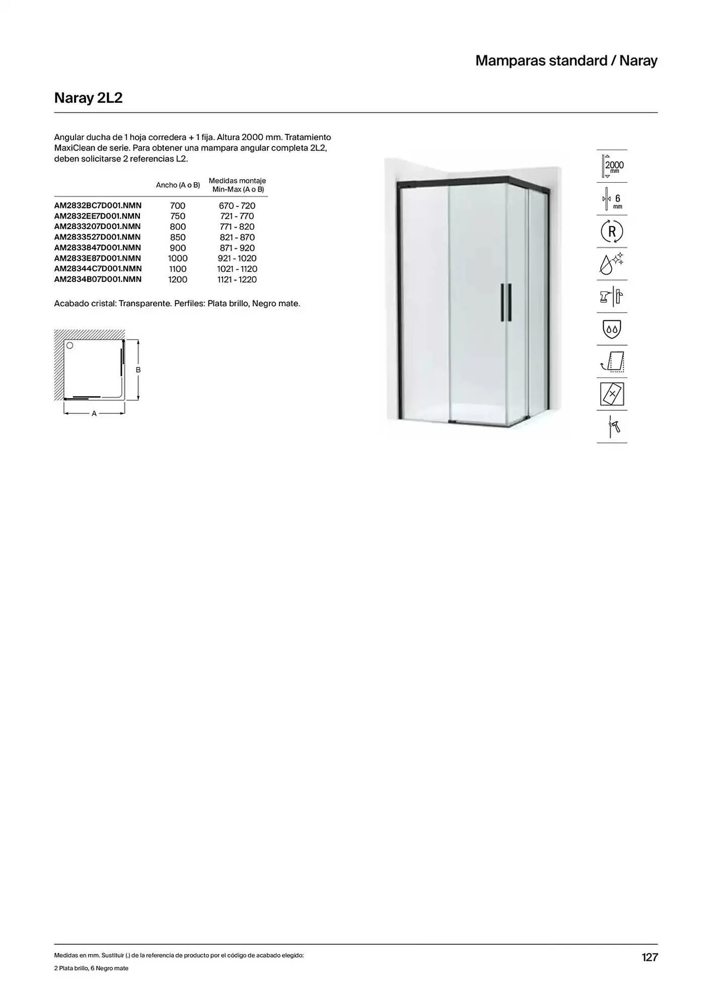 Catálogo de Folleto Roca 9 de enero al 31 de diciembre 2025 - Página 129