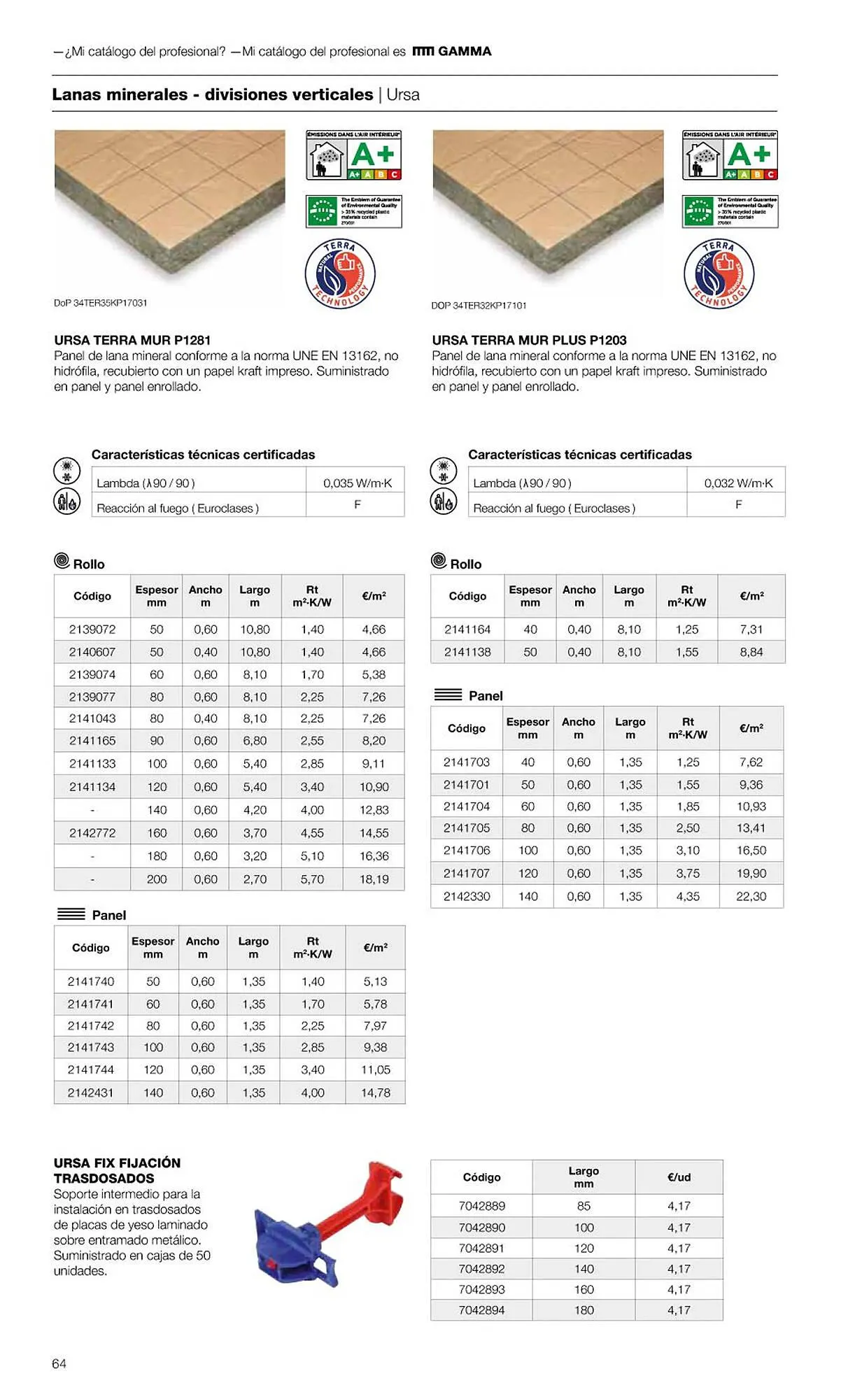 Catálogo de Folleto Grup Gamma 1 de febrero al 31 de diciembre 2023 - Página 66