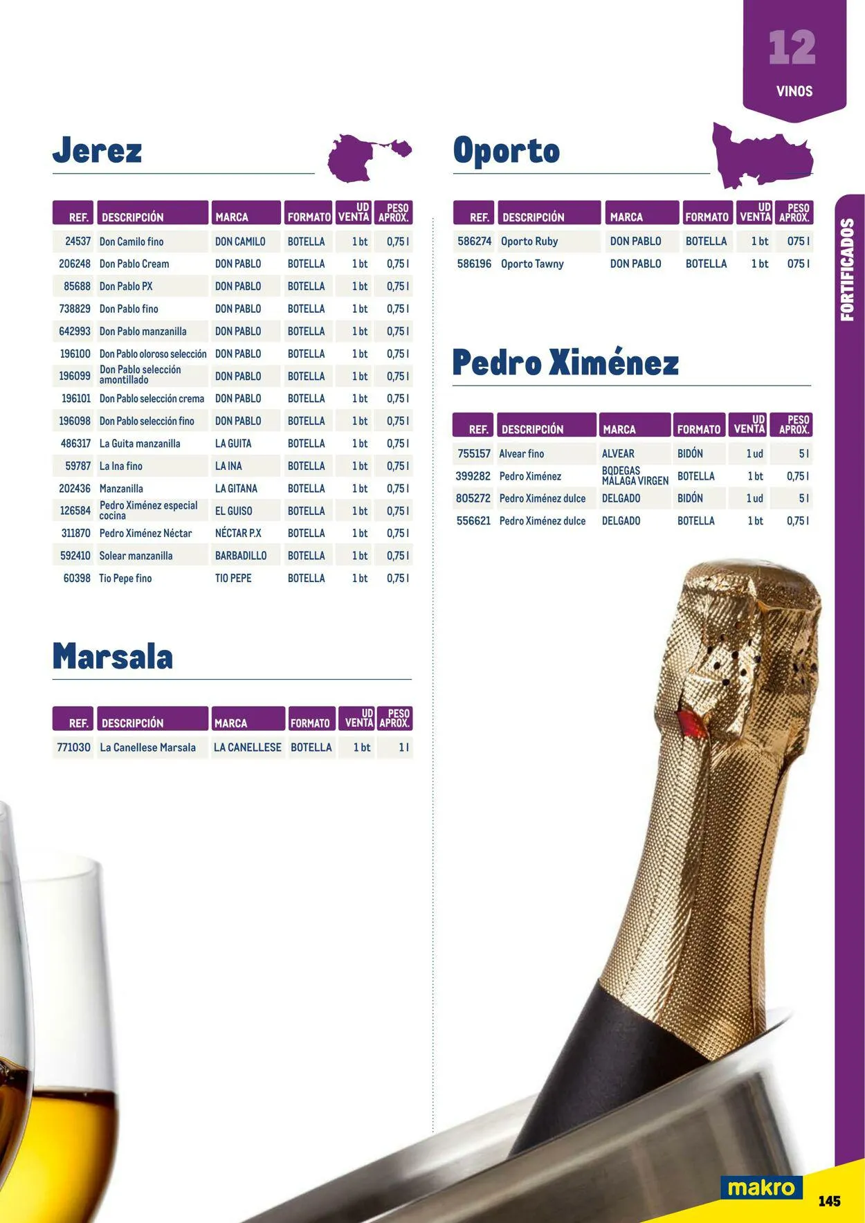 Catálogo de Makro Oferta actual 7 de julio al 31 de diciembre 2023 - Página 145