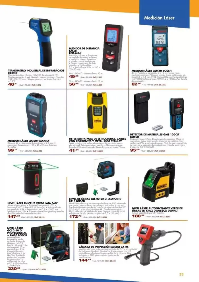 Catálogo de Profesional Primavera 21 de abril al 20 de julio 2025 - Página 33