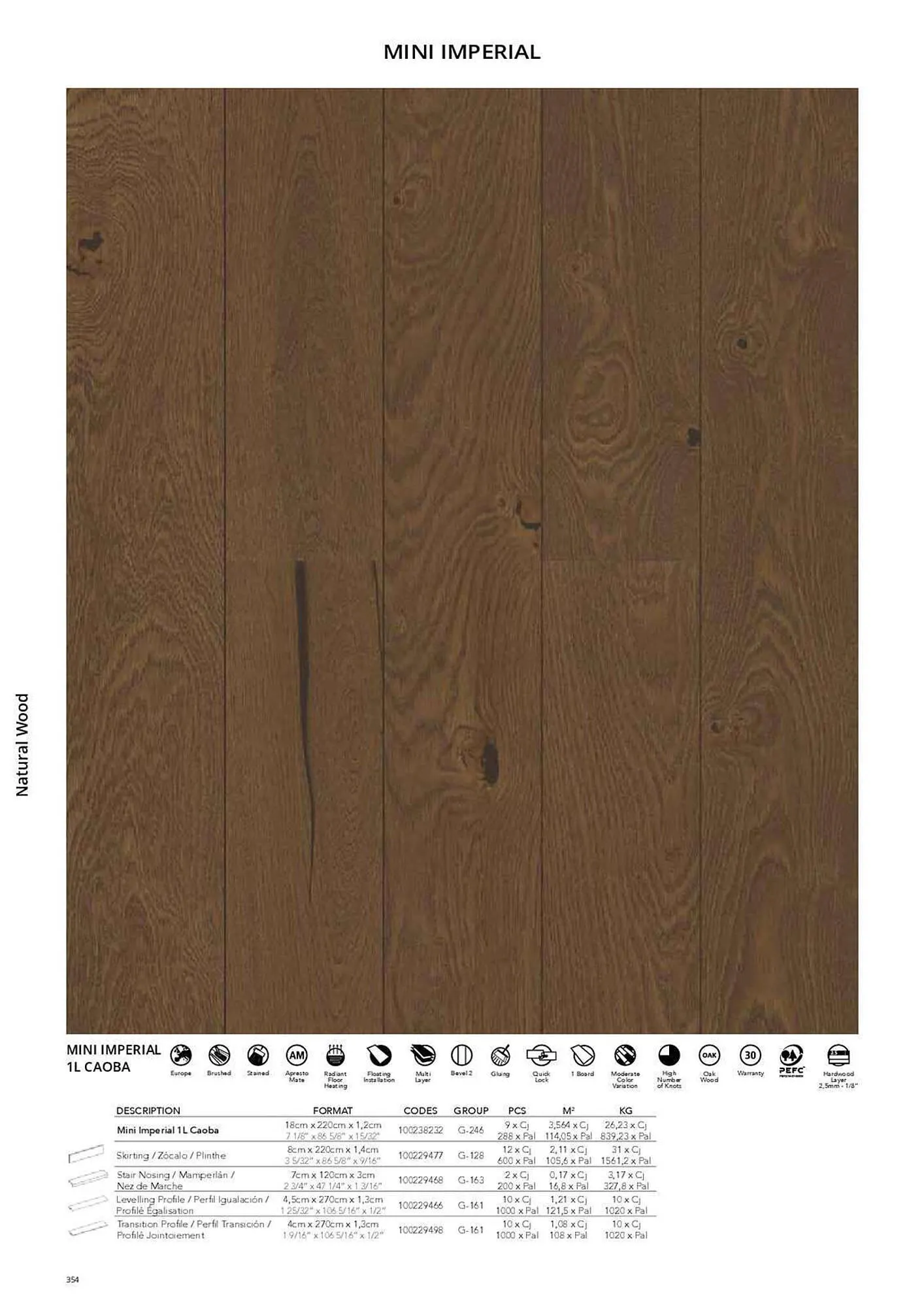 Catálogo de Folleto Porcelanosa 31 de marzo al 8 de febrero 2024 - Página 361