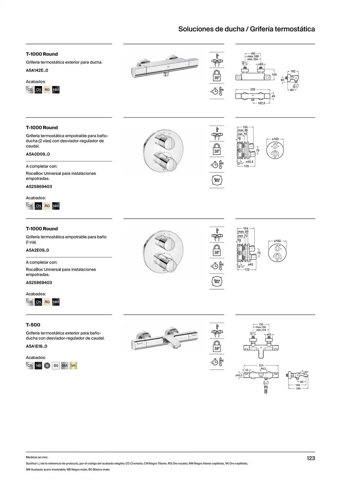 Catálogo de Folleto Roca 9 de enero al 31 de diciembre 2025 - Página 125