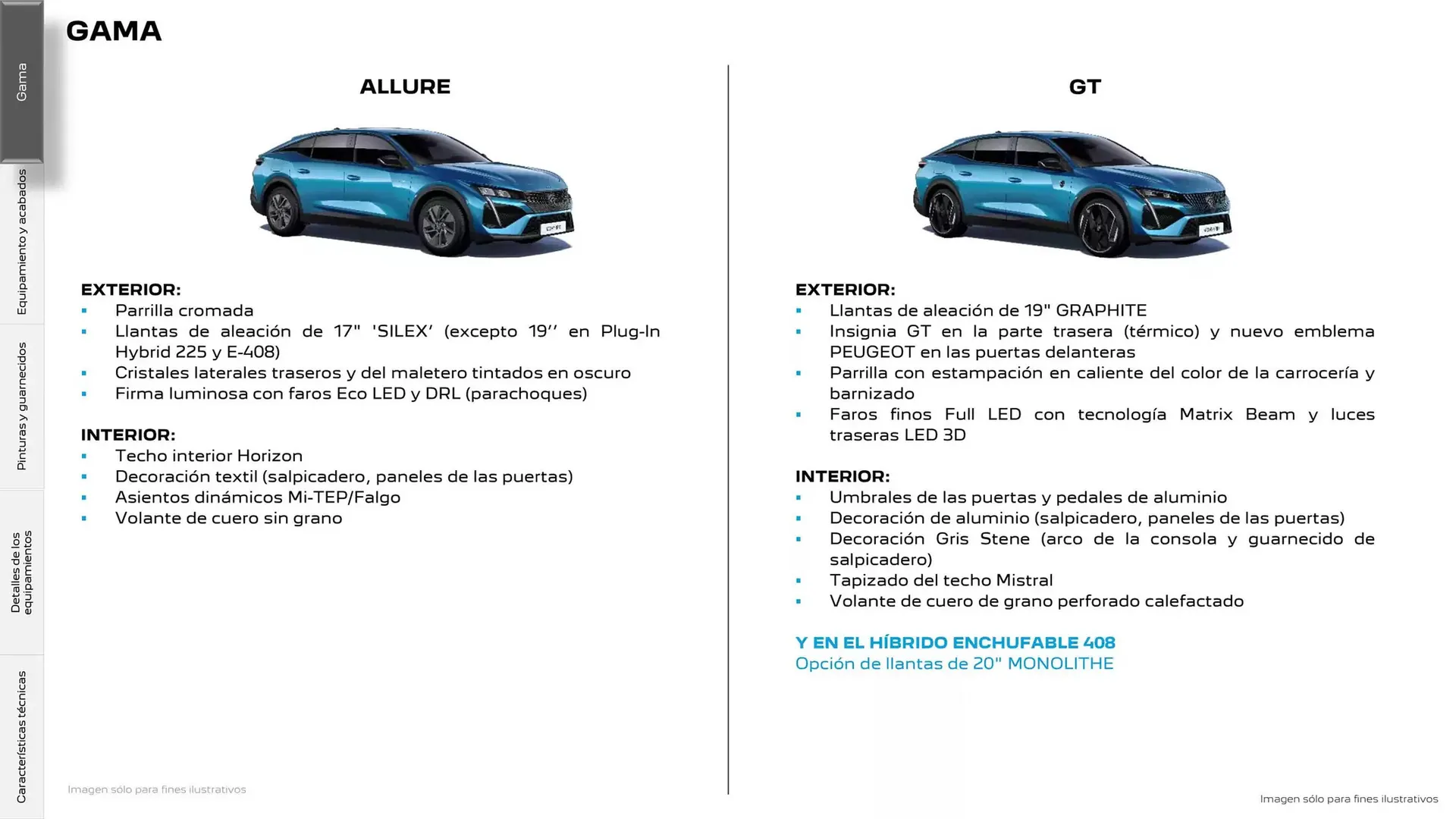 Catálogo de Folleto Peugeot 17 de marzo al 17 de marzo 2026 - Página 3