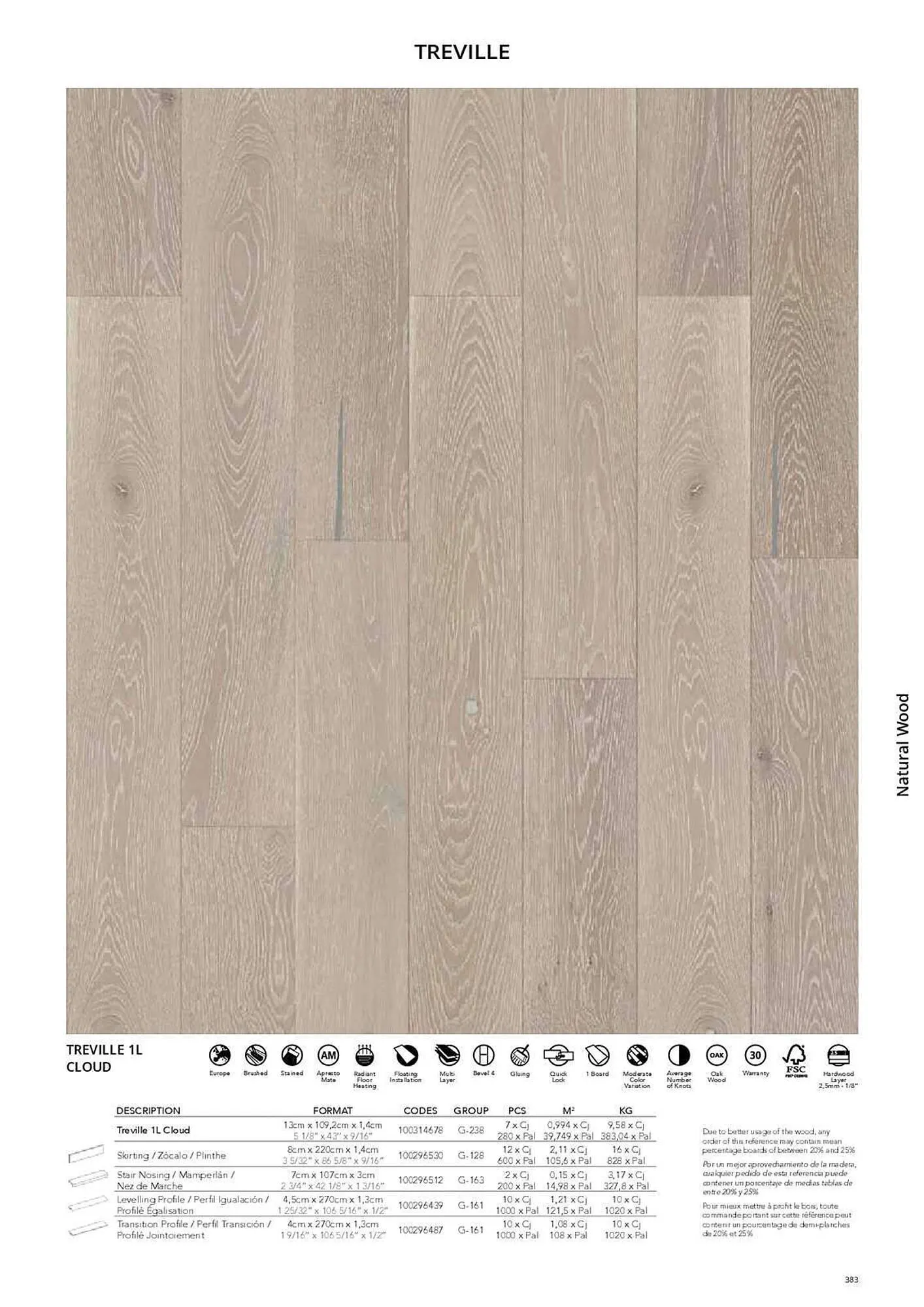 Catálogo de Folleto Porcelanosa 31 de marzo al 8 de febrero 2024 - Página 390