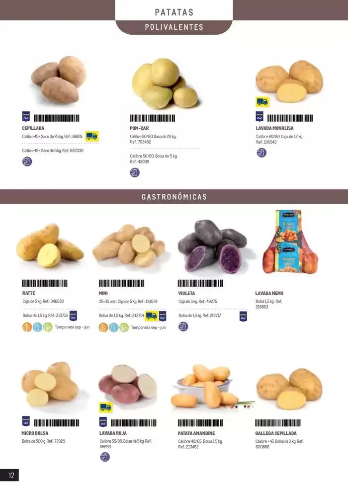 Catálogo de Frutas y Verduras Prat 8 de enero al 30 de junio 2025 - Página 12