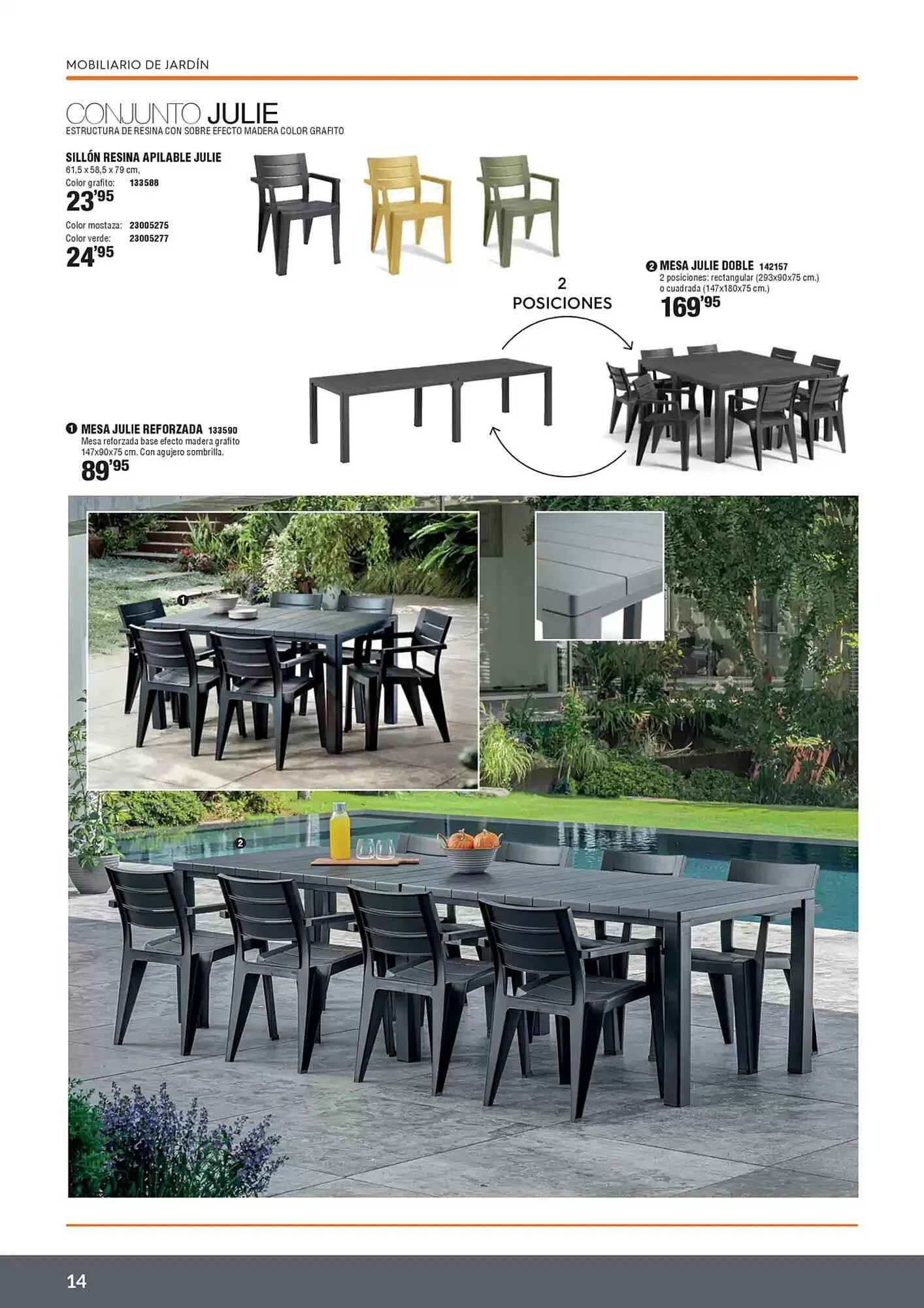 Catálogo de Folleto ferrOkey 25 de marzo al 6 de agosto 2025 - Página 14