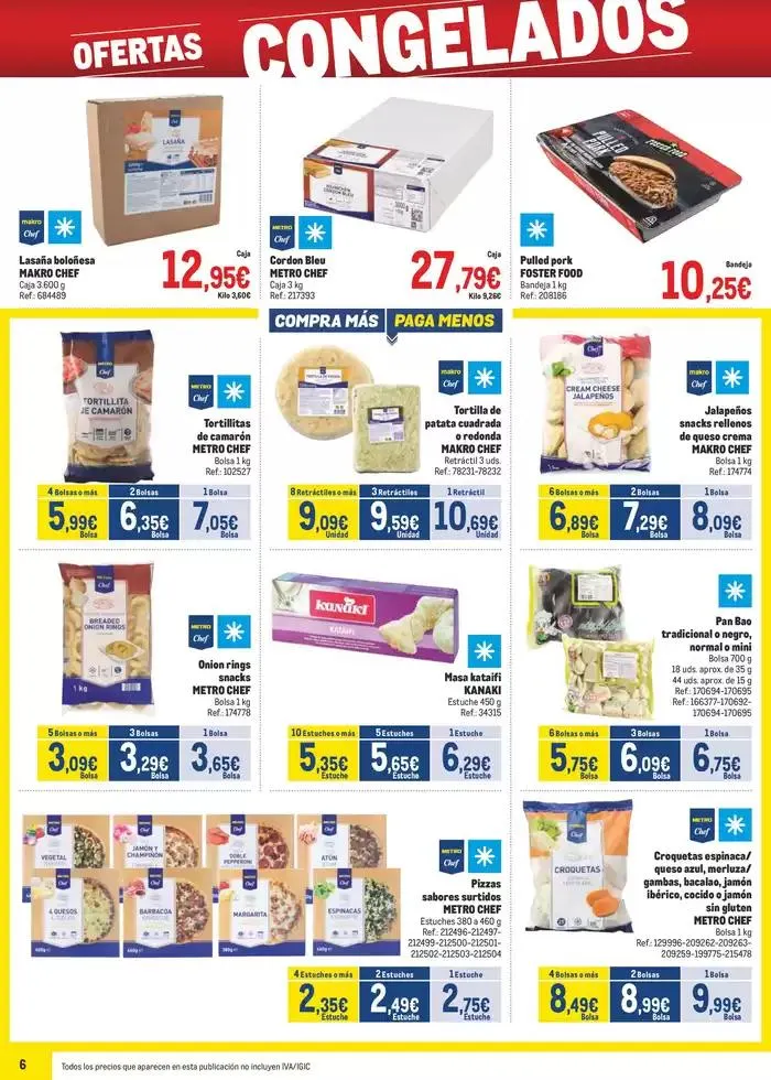 Catálogo de Makro Precios Sur 3 de febrero al 2 de marzo 2025 - Página 6