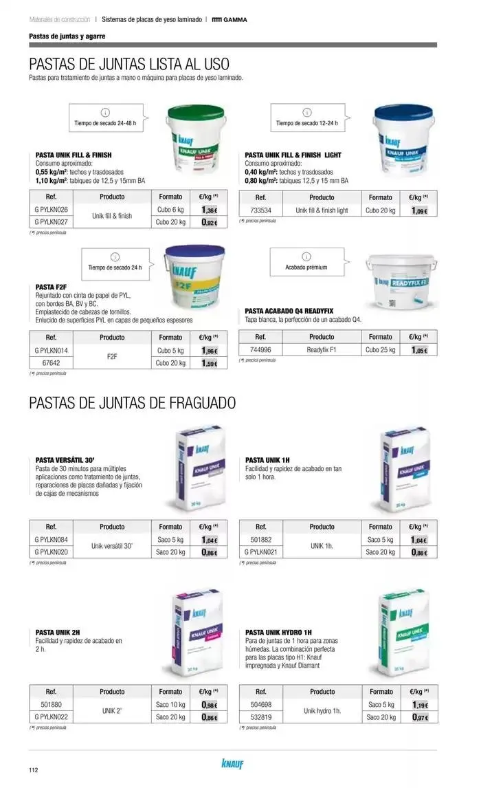 Catálogo de Catálogo Grup Gamma 14 de octubre al 31 de marzo 2025 - Página 14