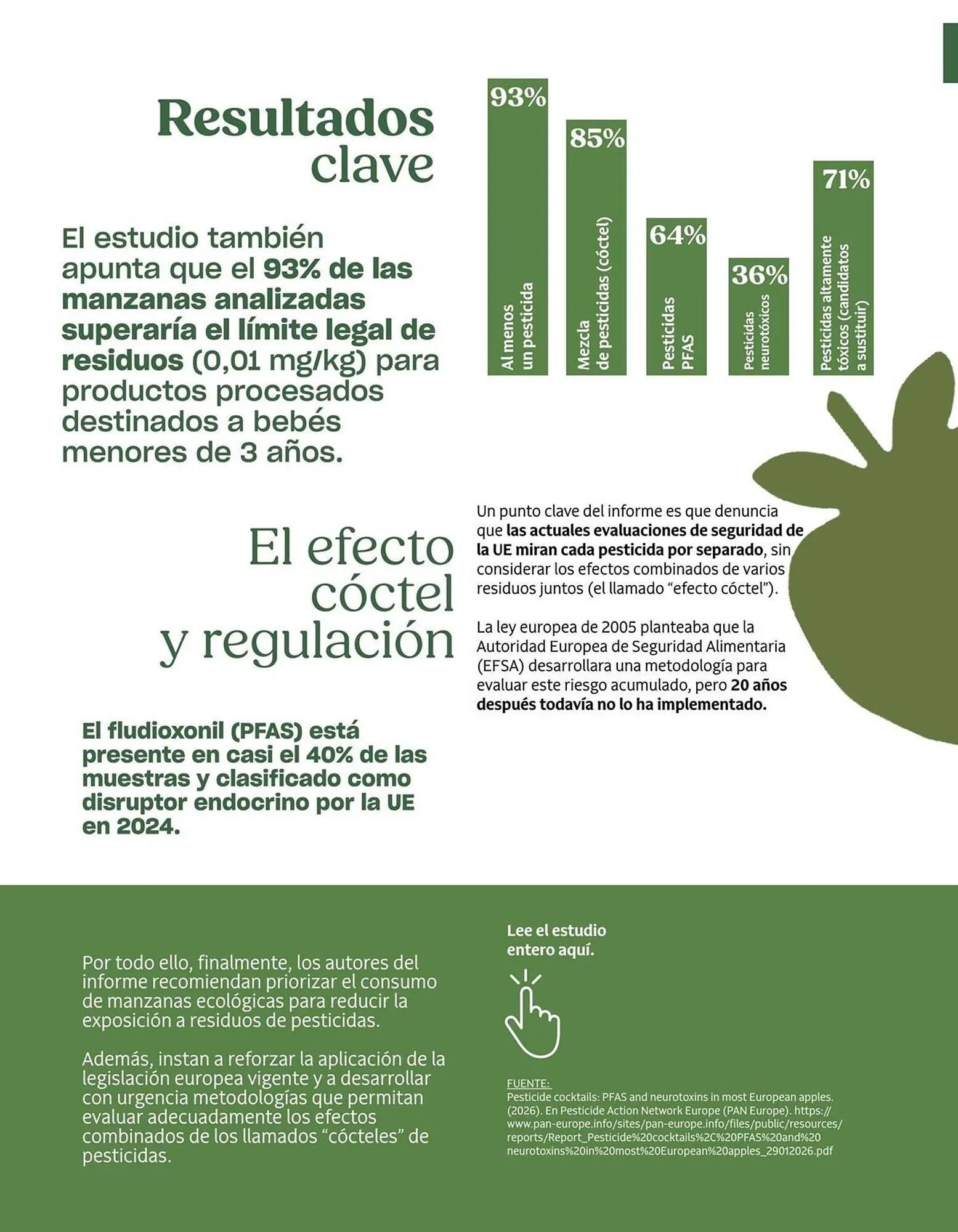 Catálogo de Catálogo Veritas 3 de abril al 30 de junio 2026 - Página 9