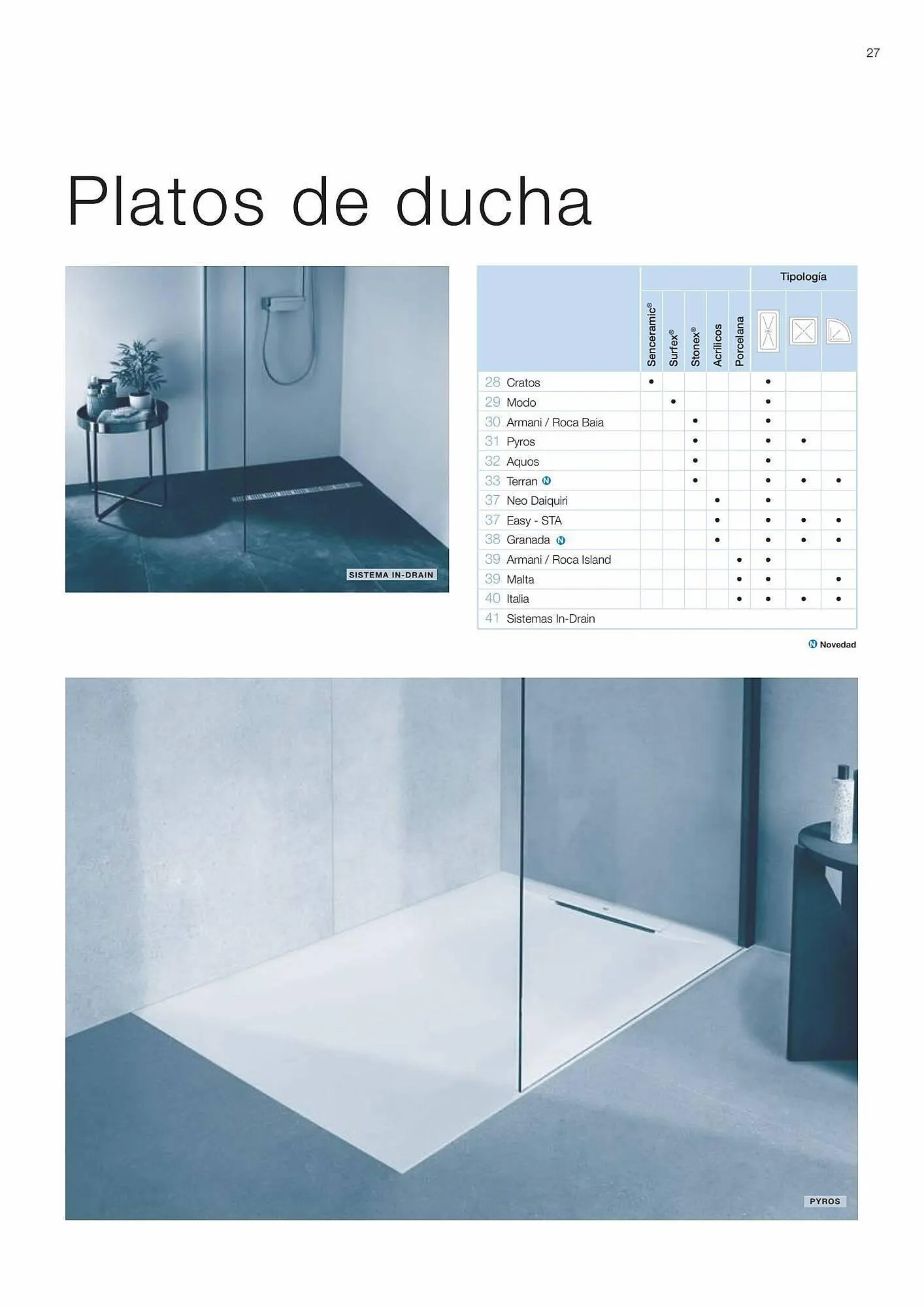 Catálogo de Folleto Manau 26 de enero al 31 de diciembre 2023 - Página 29