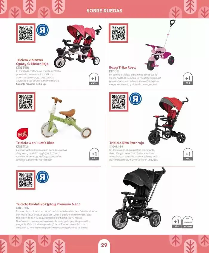 Catálogo de Guía de Aire Libre 2025 1 de abril al 31 de julio 2025 - Página 29