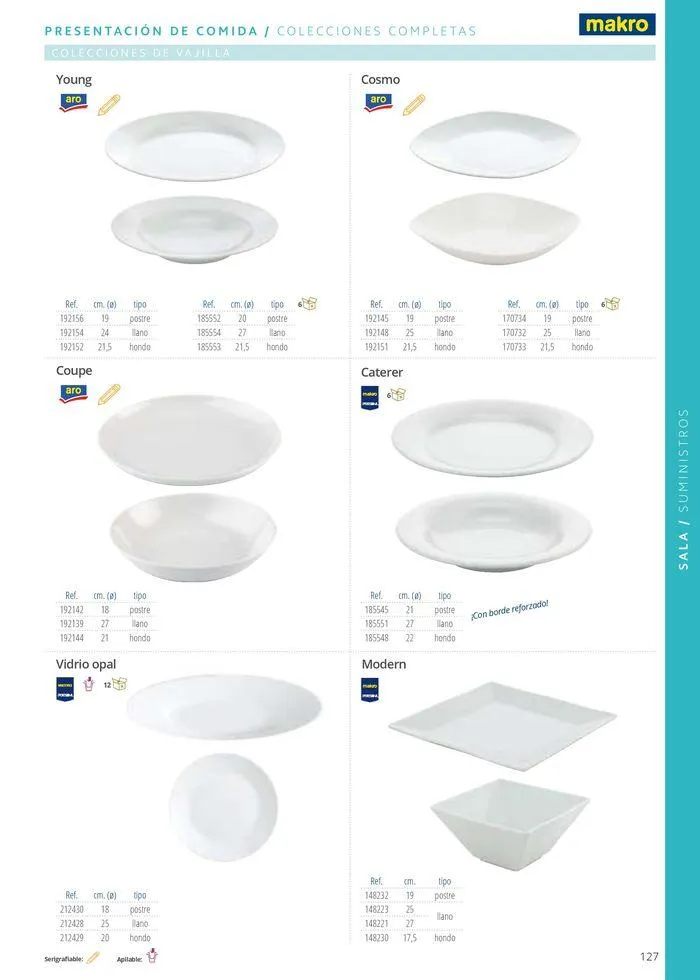 Catálogo de Equipamiento y suministros 23 de julio al 30 de noviembre 2024 - Página 127