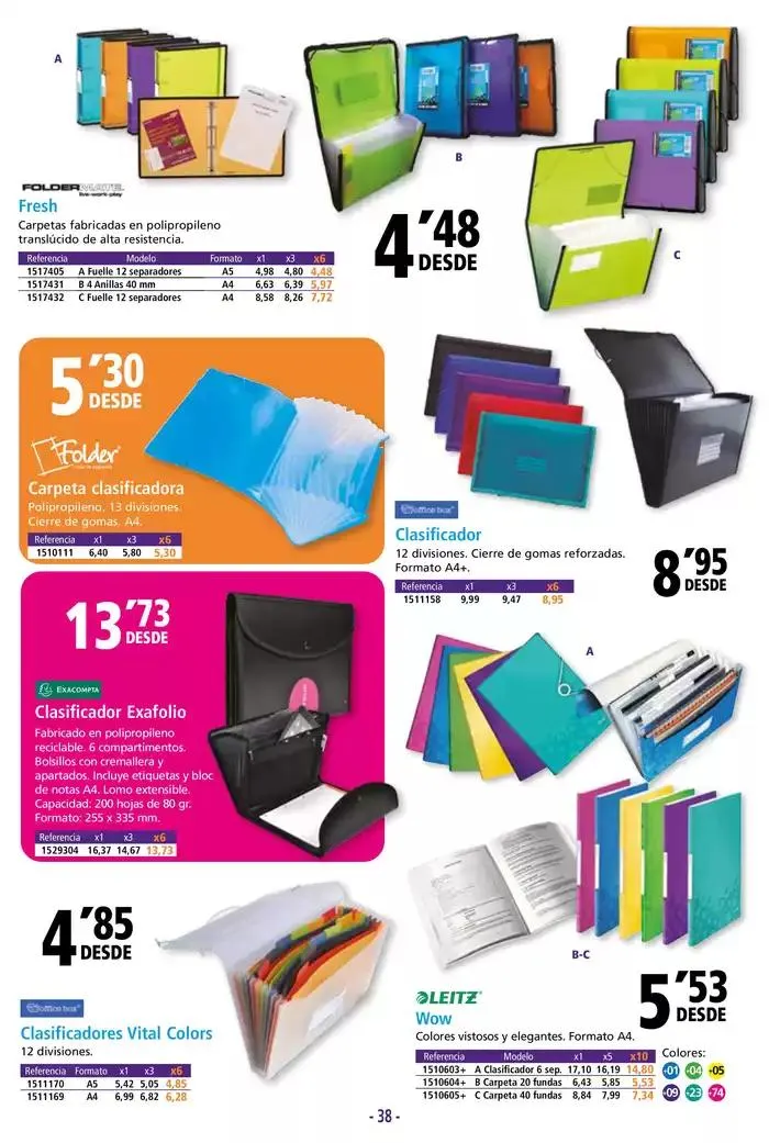 Catálogo de CATÁLOGO EMPRESAS Y PROFESIONALES 7 de febrero al 5 de mayo 2025 - Página 38