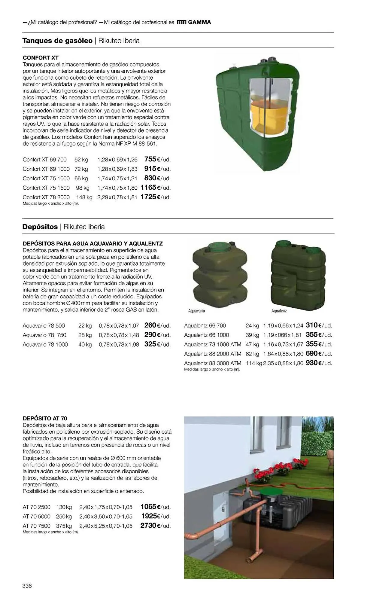 Catálogo de Folleto Grup Gamma 1 de febrero al 31 de diciembre 2023 - Página 338