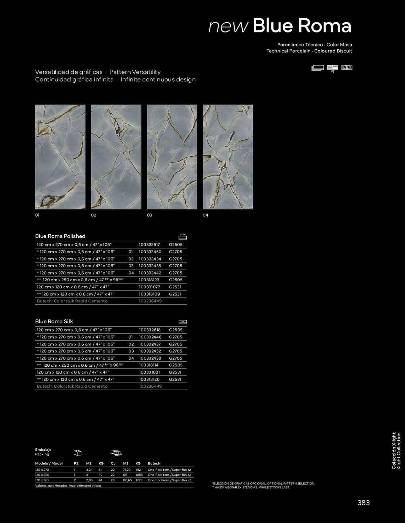 Catálogo de Folleto Porcelanosa 4 de enero al 1 de enero 2024 - Página 385