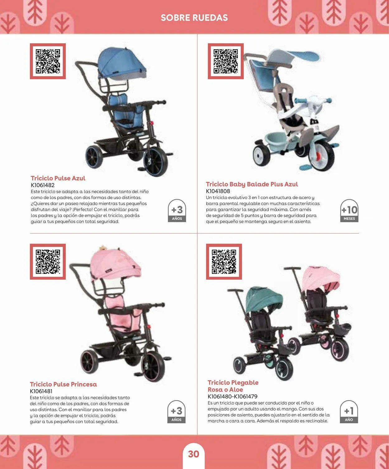 Catálogo de Prenatal Oferta actual 1 de abril al 31 de julio 2025 - Página 30