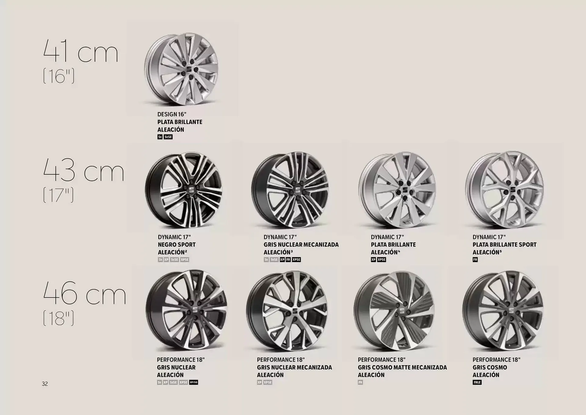 Catálogo de Folleto SEAT 22 de noviembre al 31 de julio 2025 - Página 32