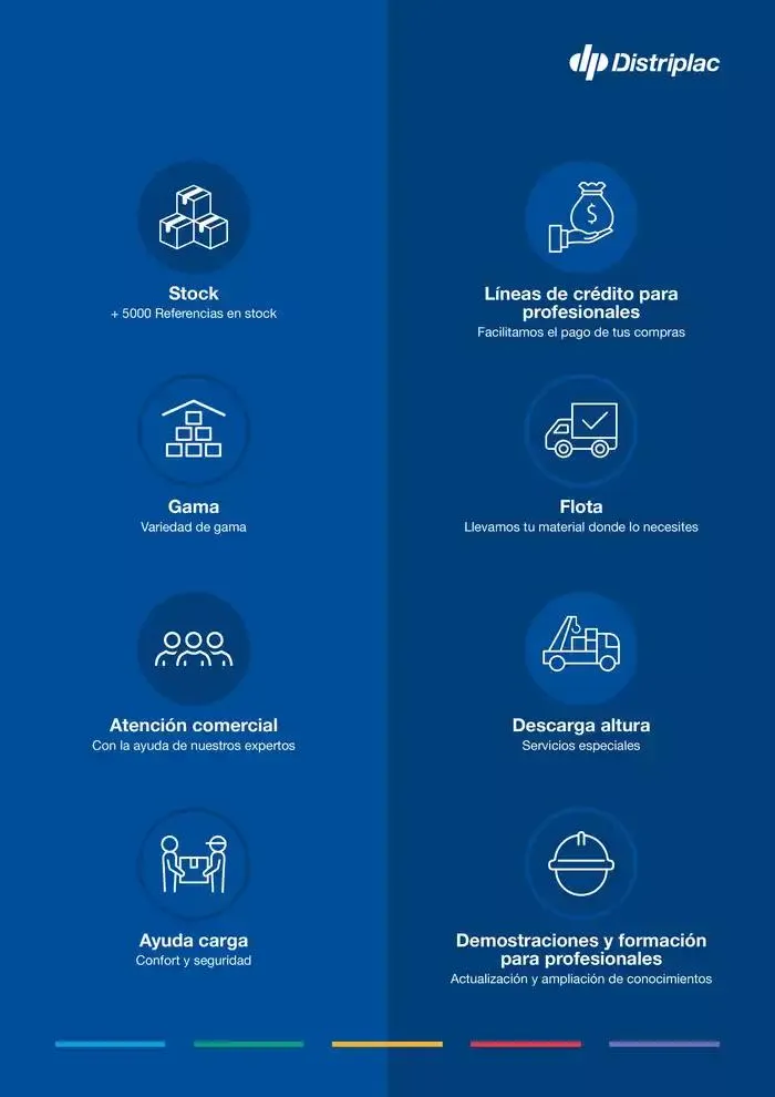 Catálogo de Catálogo corporativo 13 de marzo al 31 de diciembre 2025 - Página 7