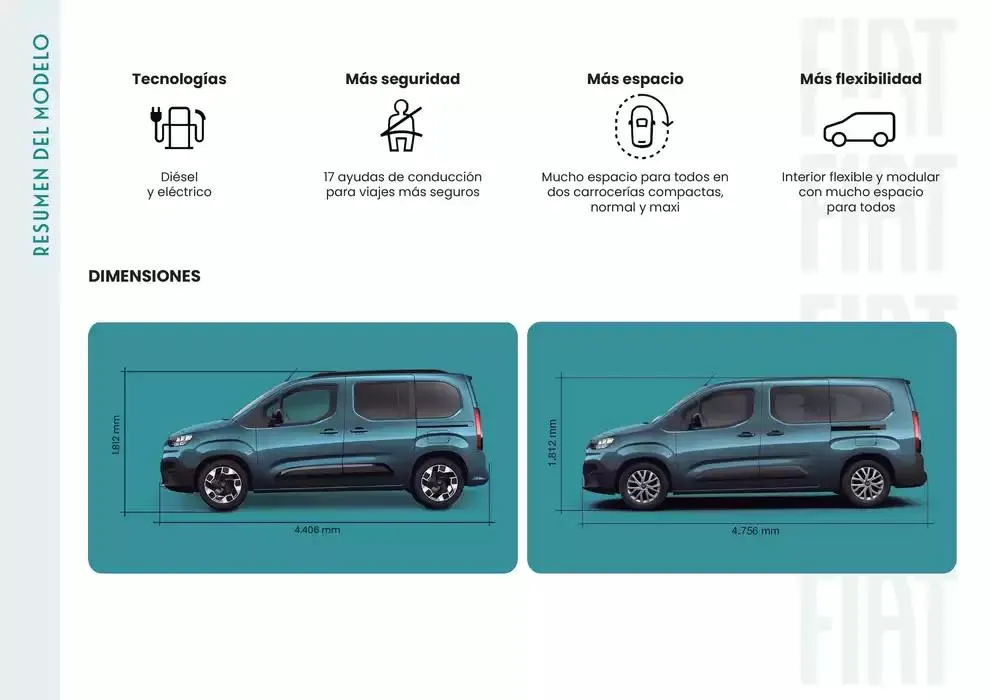 Catálogo de Fiat Doblò 6 de marzo al 31 de agosto 2025 - Página 13